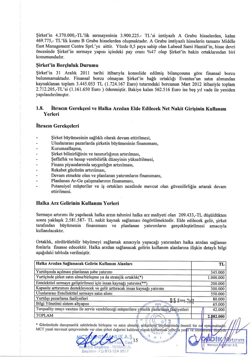 Yizde 0,5 paya sahip olan Labeed Sami Hamid'in, hisse devri dncesinde $irket'in sermaye yaplsl igindeki pay oranr %o47 olap $irket'in hakin ortaklarrndan biri konumundadrr.