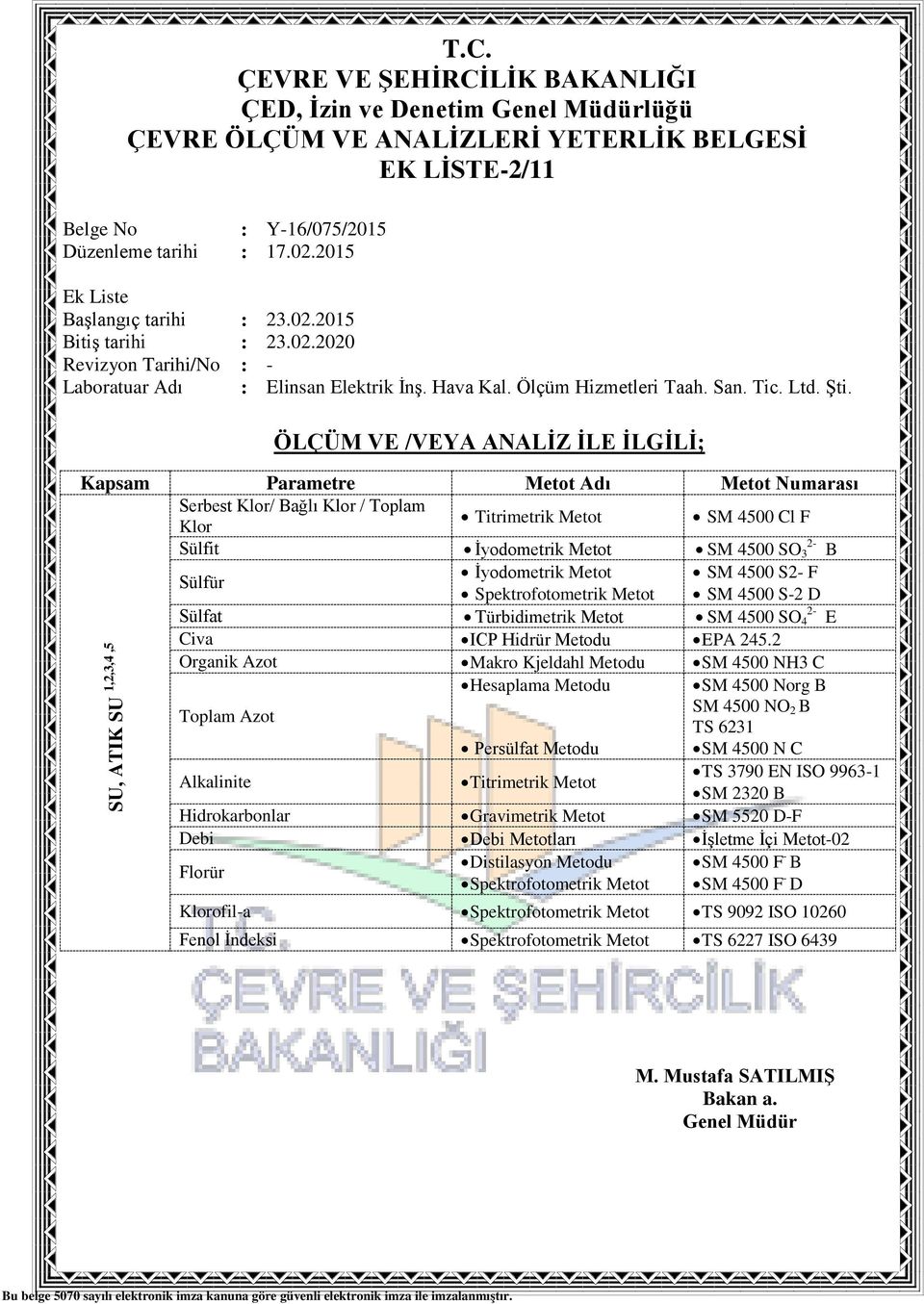 2 Organik Azot Makro Kjeldahl SM 4500 NH3 C Hesaplama SM 4500 Norg B Toplam Azot SM 4500 NO 2 B TS 6231 Persülfat SM 4500 N C Alkalinite Titrimetrik Metot TS 3790 EN ISO 9963-1 SM 2320 B