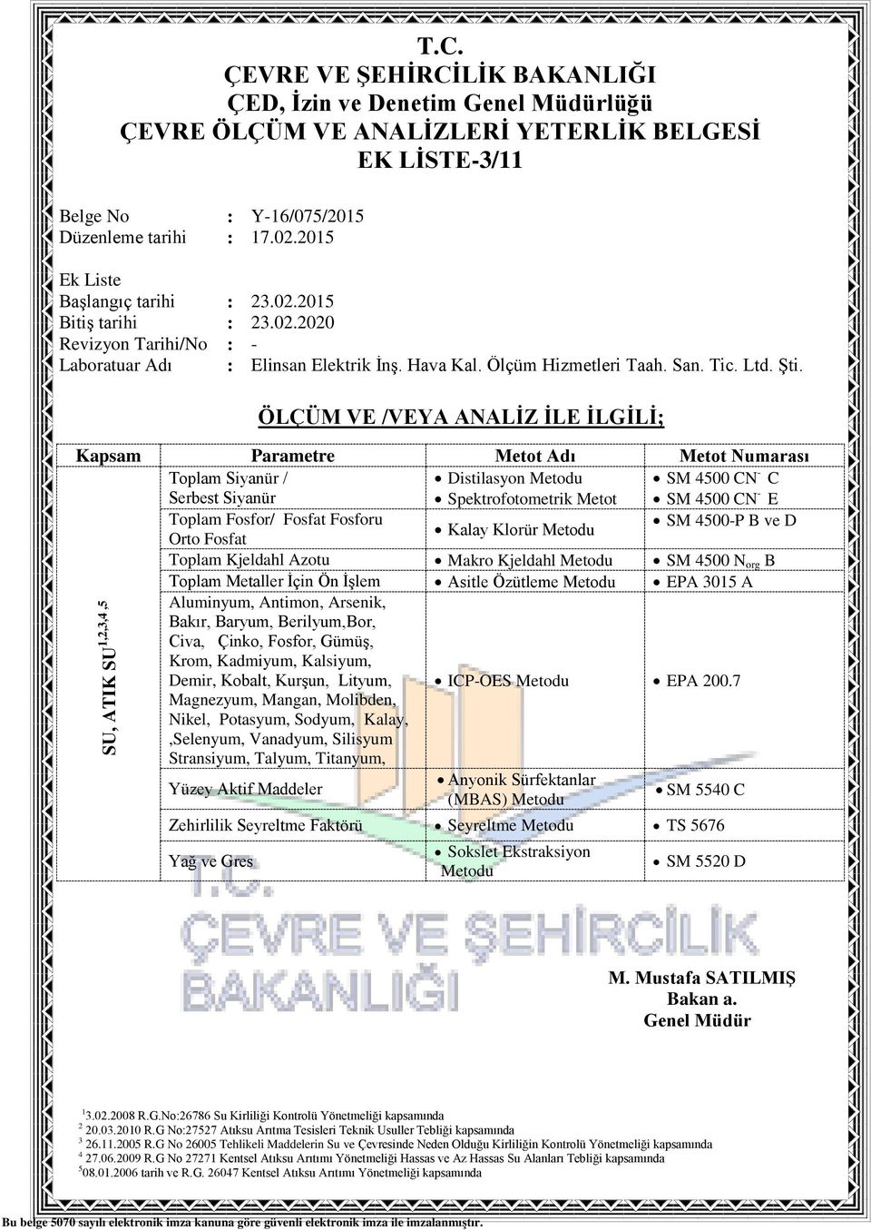 Gümüş, Krom, Kadmiyum, Kalsiyum, Demir, Kobalt, Kurşun, Lityum, Magnezyum, Mangan, Molibden, Nikel, Potasyum, Sodyum, Kalay,,Selenyum, Vanadyum, Silisyum Stransiyum, Talyum, Titanyum, Yüzey Aktif