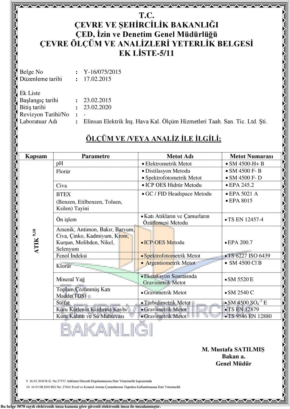 ve Çamurların Özütlemesi EPA 5021 A EPA 8015 TS EN 12457-4 ICP-OES EPA 200.