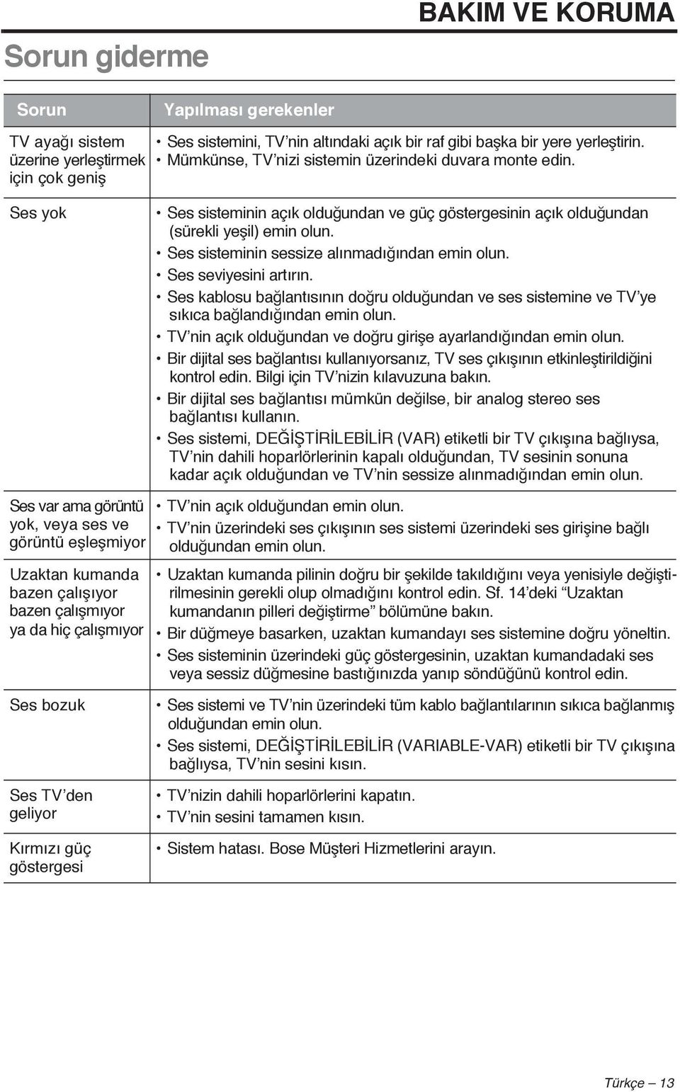 Mümkünse, TV nizi sistemin üzerindeki duvara monte edin. Ses sisteminin açık olduğundan ve güç göstergesinin açık olduğundan (sürekli yeşil) emin olun. Ses sisteminin sessize alınmadığından emin olun.