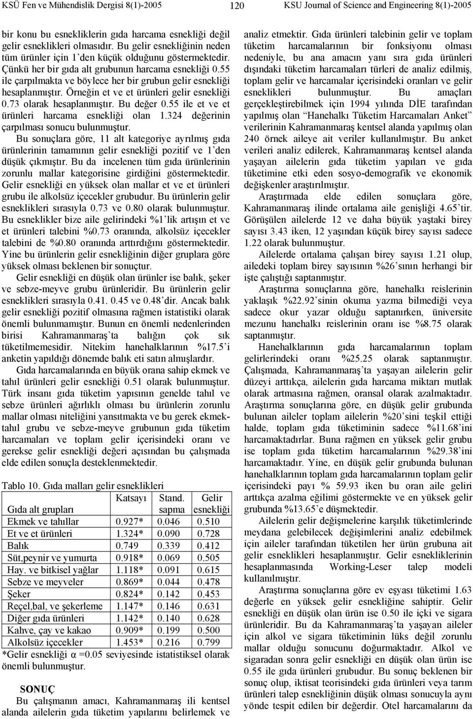 55 ile çarpılmakta ve böylece her bir grubun gelir esnekliği hesaplanmıştır. Örneğin et ve et ürünleri gelir esnekliği 0.73 olarak hesaplanmıştır. Bu değer 0.