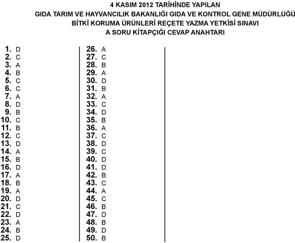 c 13. d 14. a 15. b 16. d 17. a 18. b 19. a 20. d 21. c 22. d 23. a 24. b 25. d 26. a 27. c 28. b 29. a 30.