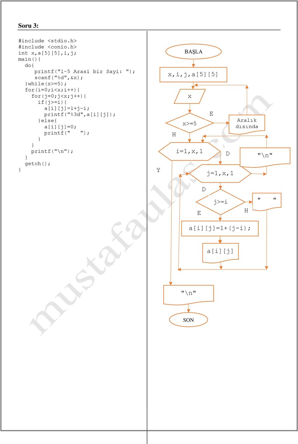 for(i=0;i<x;i++){ for(j=0;j<x;j++){ if(j>=i){ a[i][j]=1+j-i; printf("%3d",a[i][j]); else{