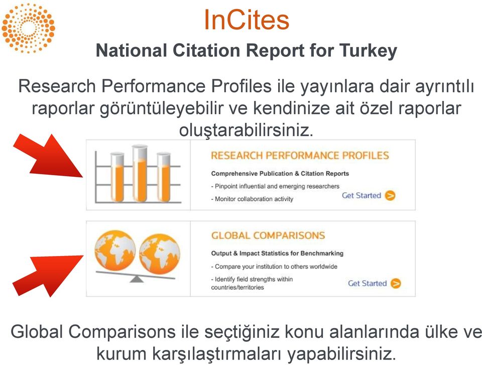 kendinize ait özel raporlar oluştarabilirsiniz.