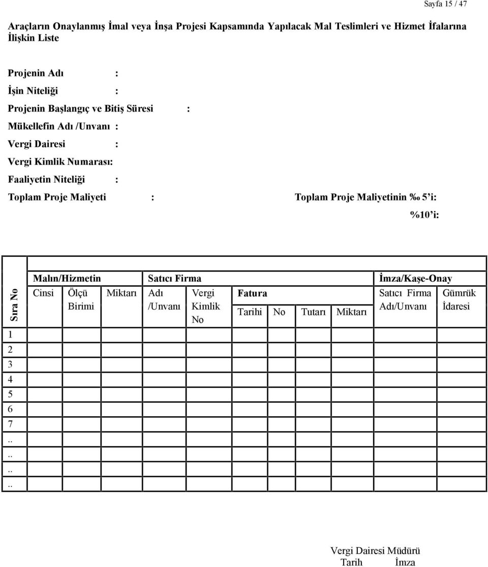 Toplam Proje Maliyeti : Toplam Proje Maliyetinin 5 i: %10 i: Sıra No 1 2 3 4 5 6 7 Malın/Hizmetin Satıcı Firma İmza/Kaşe-Onay Cinsi Ölçü