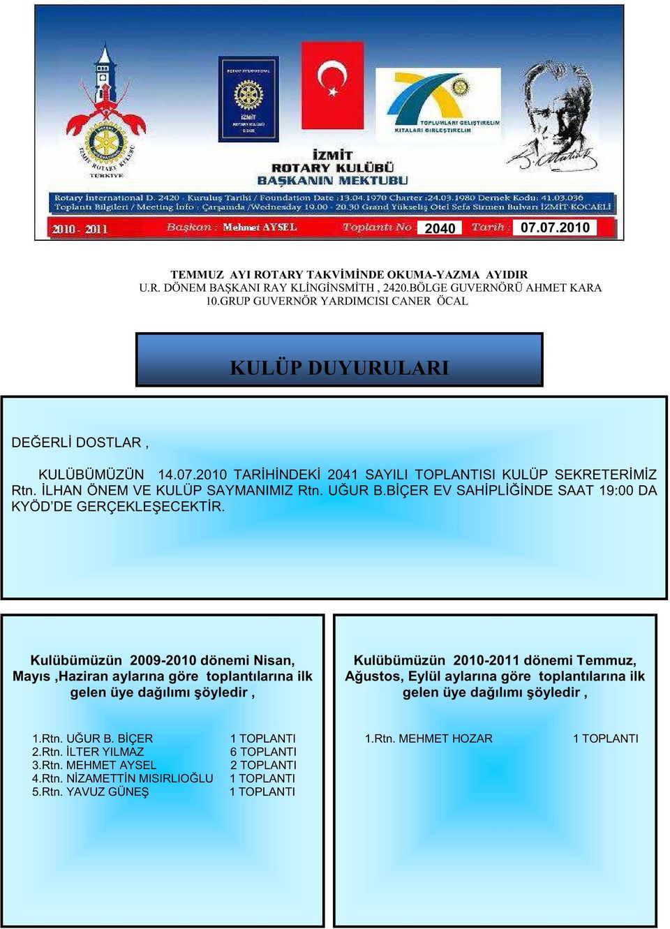 Kulübümüzün 2009-2010 dönemi Nisan, Mayıs,Haziran aylarına göre toplantılarına ilk gelen üye dağılımı şöyledir, Kulübümüzün 2010-2011 dönemi Temmuz,