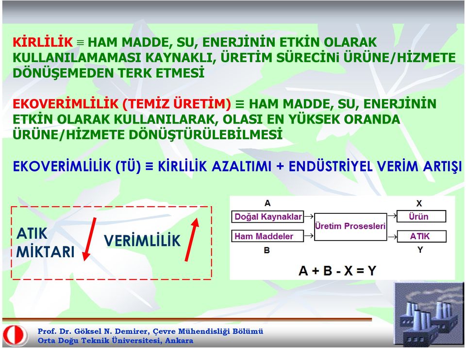 SU, ENERJİNİN ETKİN OLARAK KULLANILARAK, OLASI EN YÜKSEK ORANDA ÜRÜNE/HİZMETE