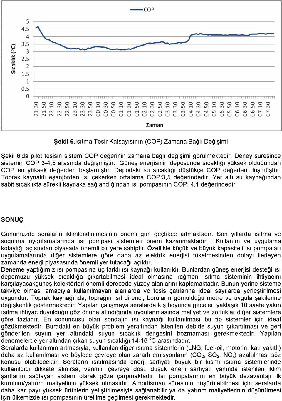 Toprak kaynaklı eşanjörden ısı çekerken ortalaa OP:3,5 değerindedir. Yer altı su kaynağından sabit sıcaklıkta sürekli kaynaka sağlandığından ısı popasının OP: 4,1 değerindedir.