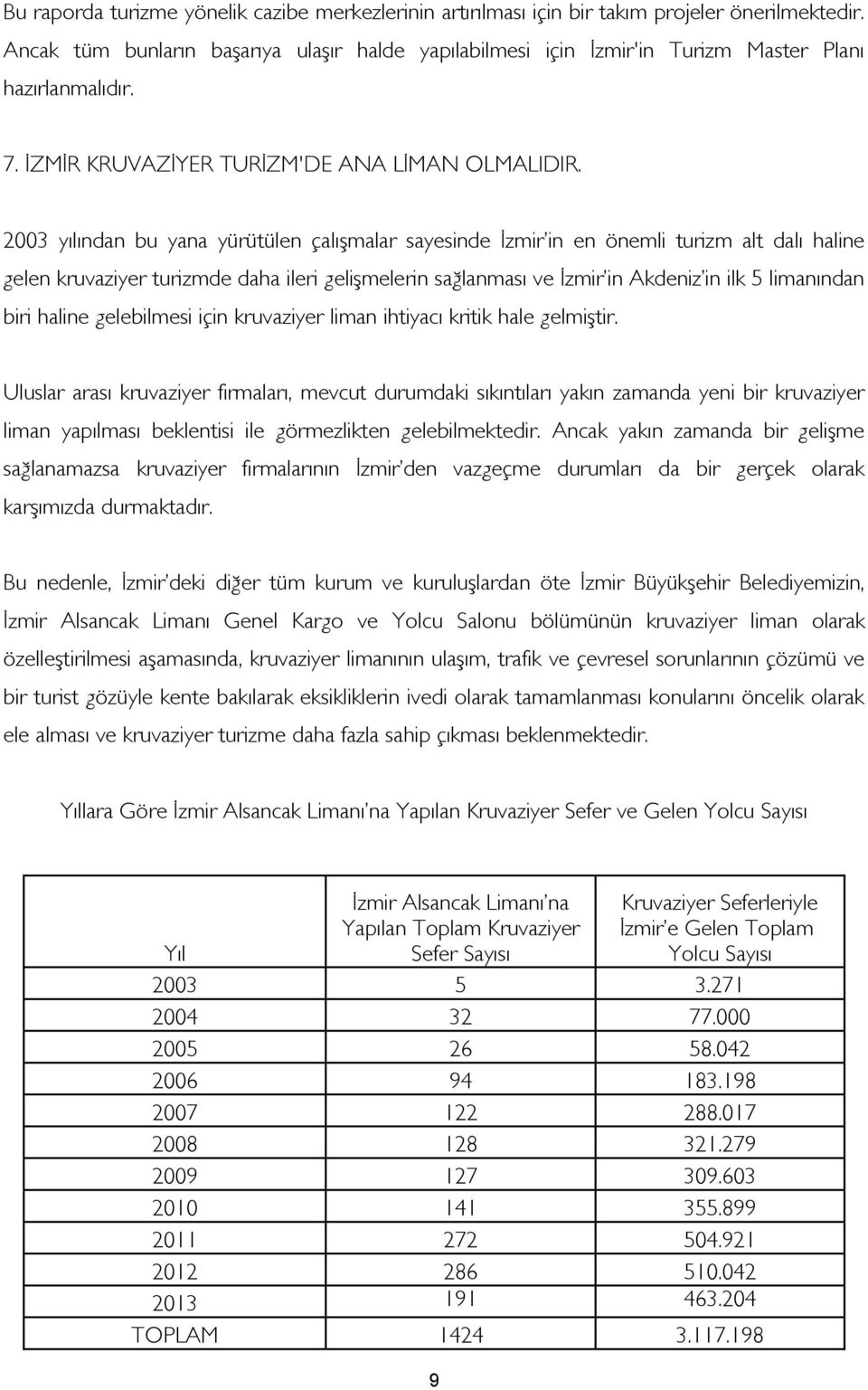 2003 yılından bu yana yürütülen çalışmalar sayesinde İzmir in en önemli turizm alt dalı haline gelen kruvaziyer turizmde daha ileri gelişmelerin sağlanması ve İzmir in Akdeniz in ilk 5 limanından