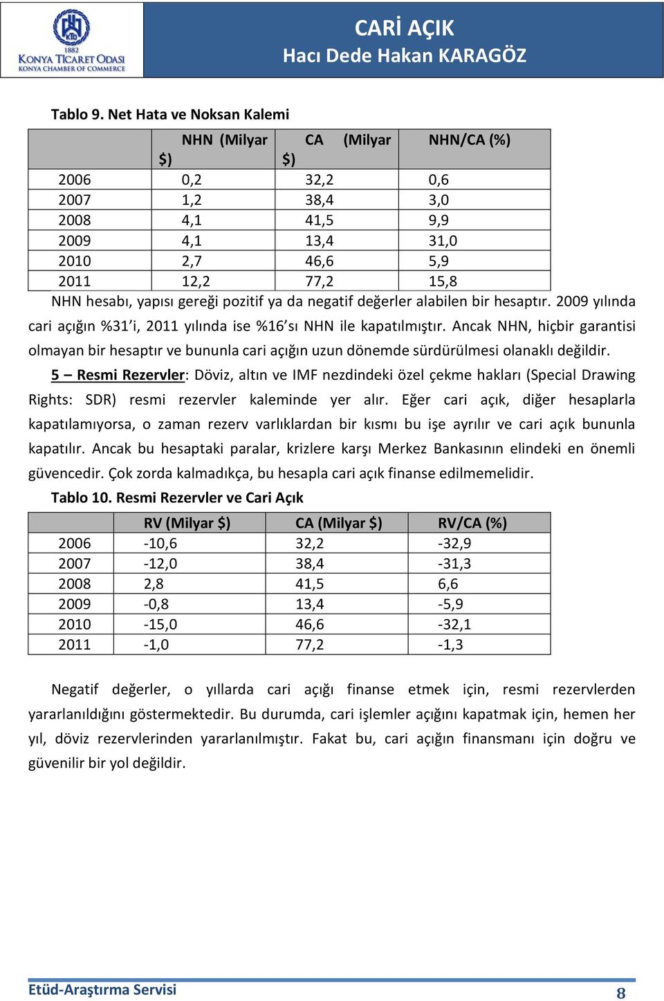 pozitif ya da negatif değerler alabilen bir hesaptır. 2009 yılında cari açığın %31 i, 2011 yılında ise %16 sı NHN ile kapatılmıştır.