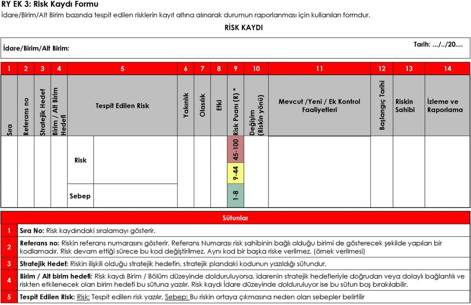 Faaliyetleri Başlangıç Tarihi Riskin Sahibi İzleme ve Raporlama Risk 9-44 45-100 Sebep 1-8 Sütunlar 1 Sıra No: Risk kaydındaki sıralamayı gösterir. 2 Referans no: Riskin referans numarasını gösterir.