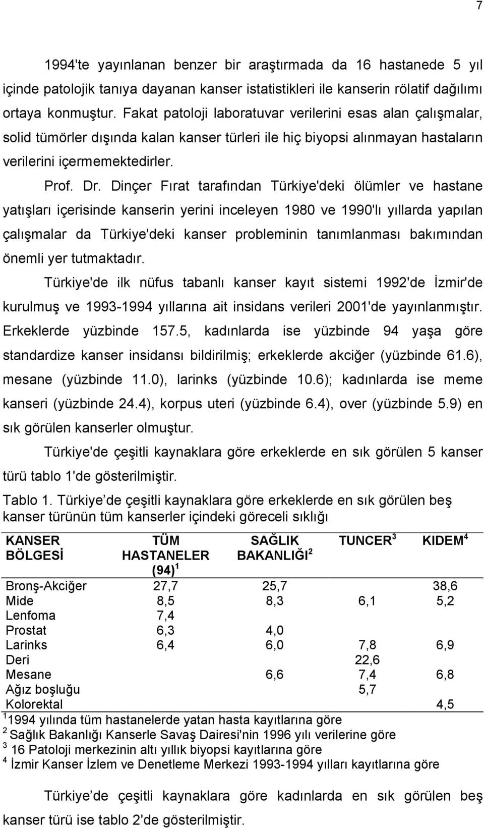 Dinçer Fırat tarafından Türkiye'deki ölümler ve hastane yatışları içerisinde kanserin yerini inceleyen 1980 ve 1990'lı yıllarda yapılan çalışmalar da Türkiye'deki kanser probleminin tanımlanması