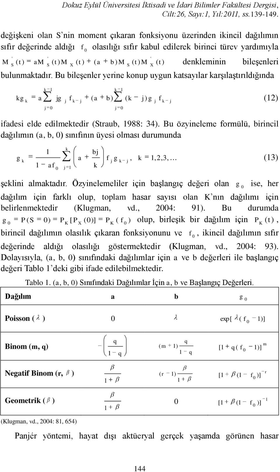 denleminin bileşenleri bulunmatadır. Bu bileşenler yerine onup uygun atsayılar arşılaştırıldığında g a g f ( a b ( g f ( ifadesi elde edilmetedir (Straub, 988: 34.