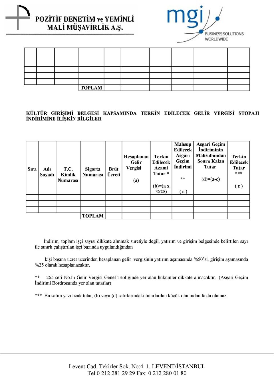 Kimlik Numarası Sigorta Numarası Brüt Ücreti Hesaplanan Gelir Vergisi (a) Terkin Azami Tutar * (b)=(a x %25) Mahsup Asgari Geçim İndirimi ** ( c ) Asgari Geçim İndiriminin Mahsubundan Sonra Kalan