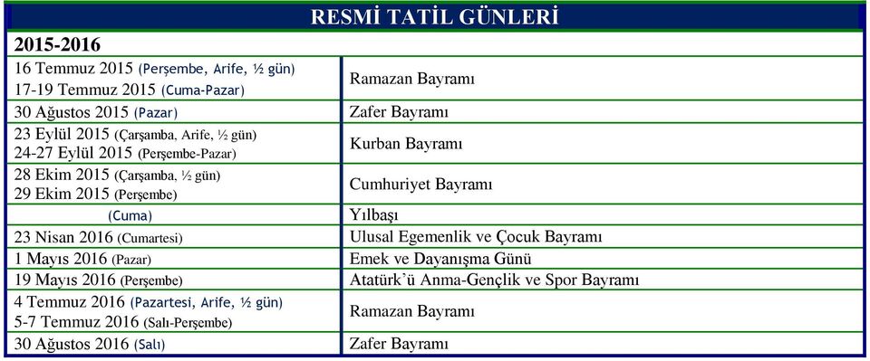 (Cumartesi) Ulusal Egemenlik ve Çocuk Bayramı 1 Mayıs 2016 (Pazar) Emek ve Dayanışma Günü 19 Mayıs 2016 (Perşembe) Atatürk ü