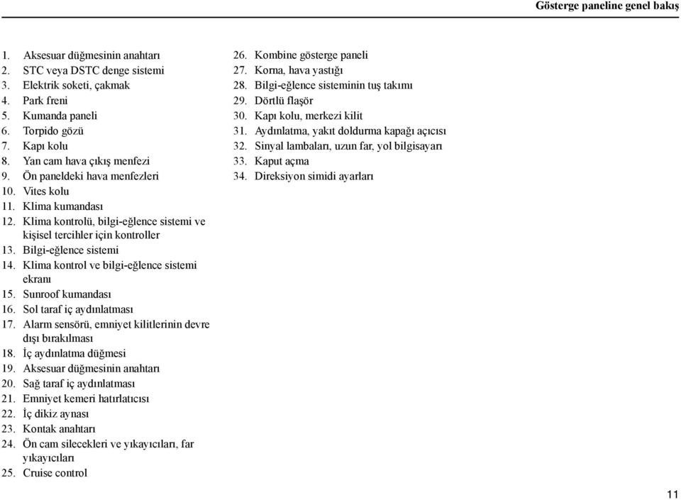 Bilgi-eğlence sistemi 14. Klima kontrol ve bilgi-eğlence sistemi ekranı 15. Sunroof kumandası 16. Sol taraf iç aydınlatması 17. Alarm sensörü, emniyet kilitlerinin devre dışı bırakılması 18.