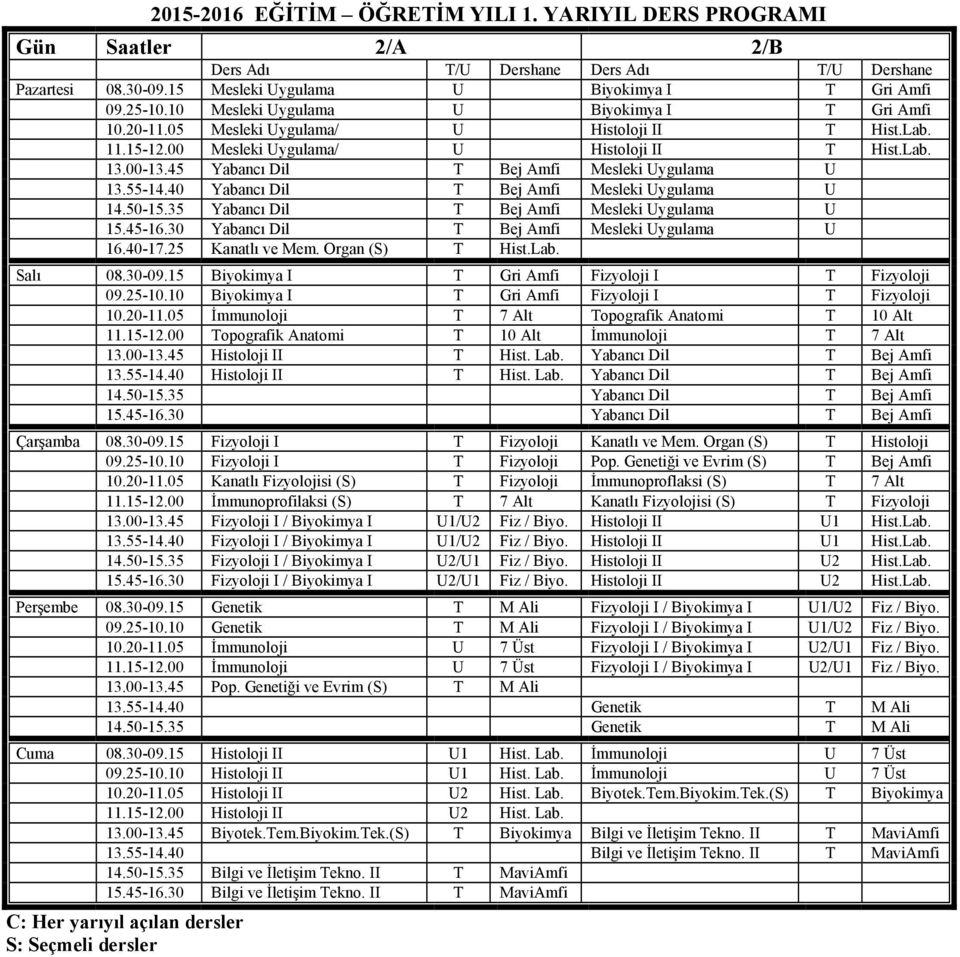 55-14.40 Yabancı Dil Mesleki Uygulama U 14.50-15.35 Yabancı Dil Mesleki Uygulama U 15.45-16.30 Yabancı Dil Mesleki Uygulama U 16.40-17.25 Kanatlı ve Mem. Organ (S) Hist.Lab. Salı 08.30-09.