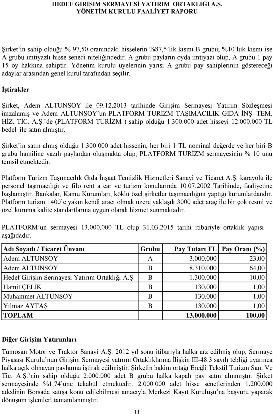 İştirakler Şirket, Adem ALTUNSOY ile 09.12.2013 tarihinde Girişim Sermayesi Yatırım Sözleşmesi imzalamış ve Adem ALTUNSOY un PLATFORM TURİZM TAŞIMACILIK GIDA İNŞ. TEM. HİZ. TİC. A.Ş. de (PLATFORM TURİZM ) sahip olduğu 1.