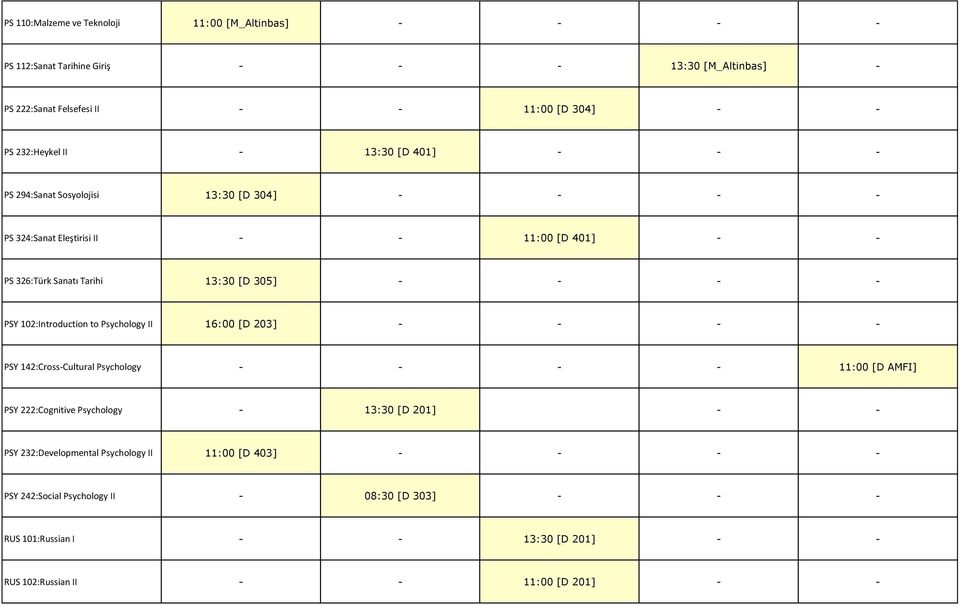 102:Introduction to Psychology II 16:00 [D 203] - - - - PSY 142:Cross-Cultural Psychology - - - - 11:00 [D AMFI] PSY 222:Cognitive Psychology - 13:30 [D 201] - - PSY