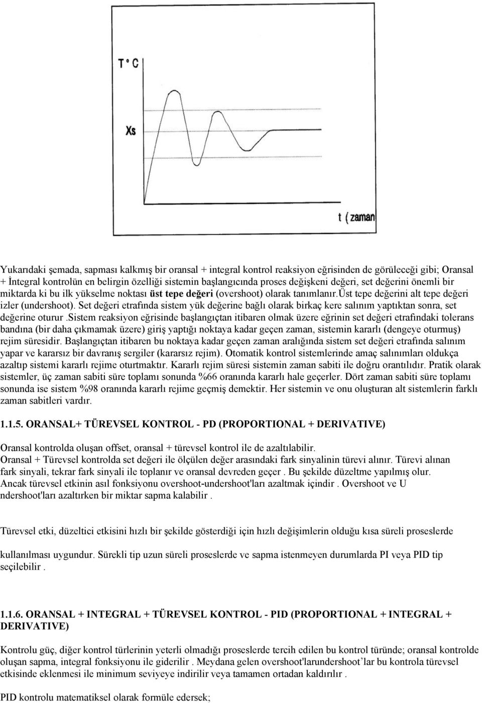 Set değeri etrafında sistem yük değerine bağlı olarak birkaç kere salınım yaptıktan sonra, set değerine oturur.