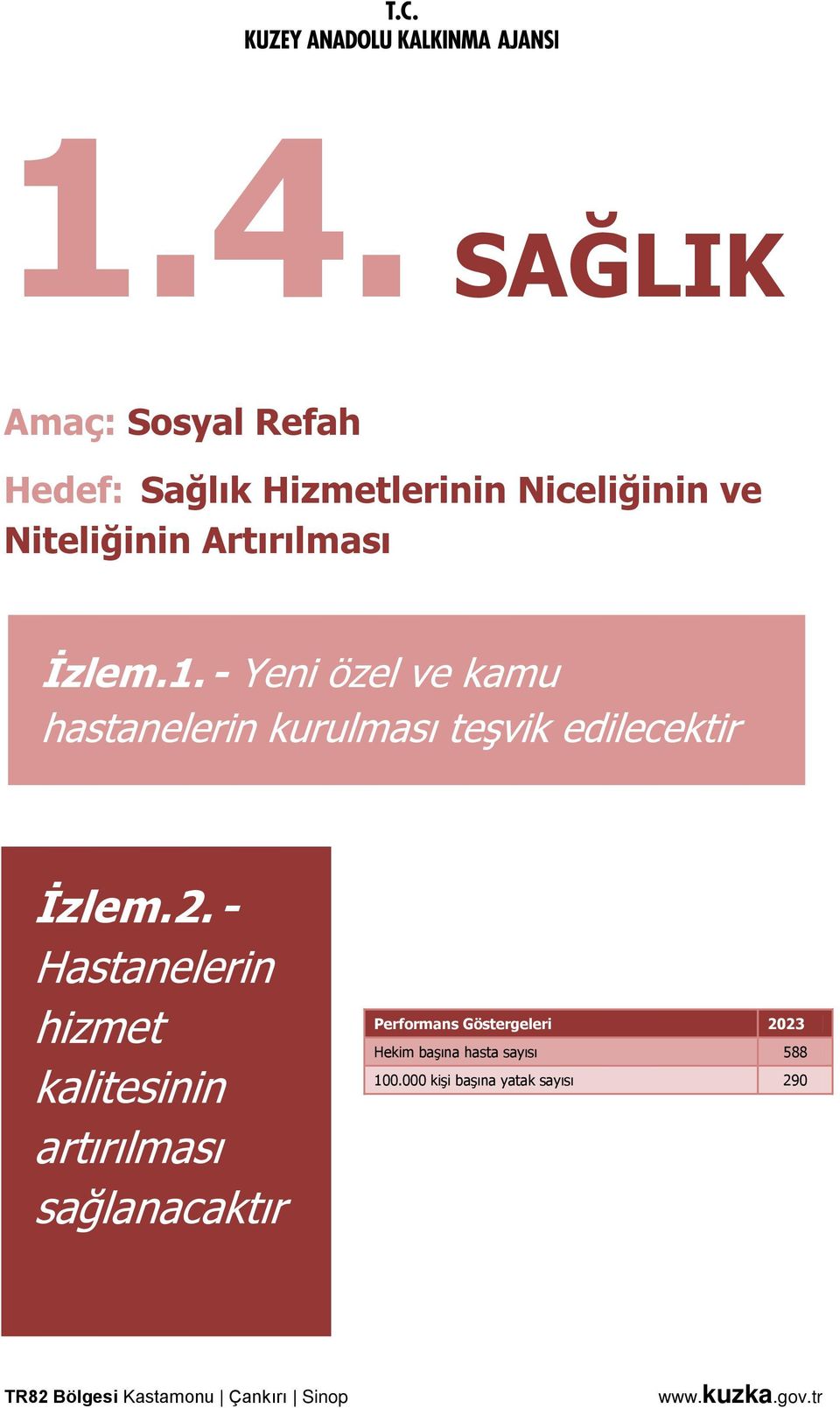 - Yeni özel ve kamu hastanelerin kurulması teşvik edilecektir İzlem.2.