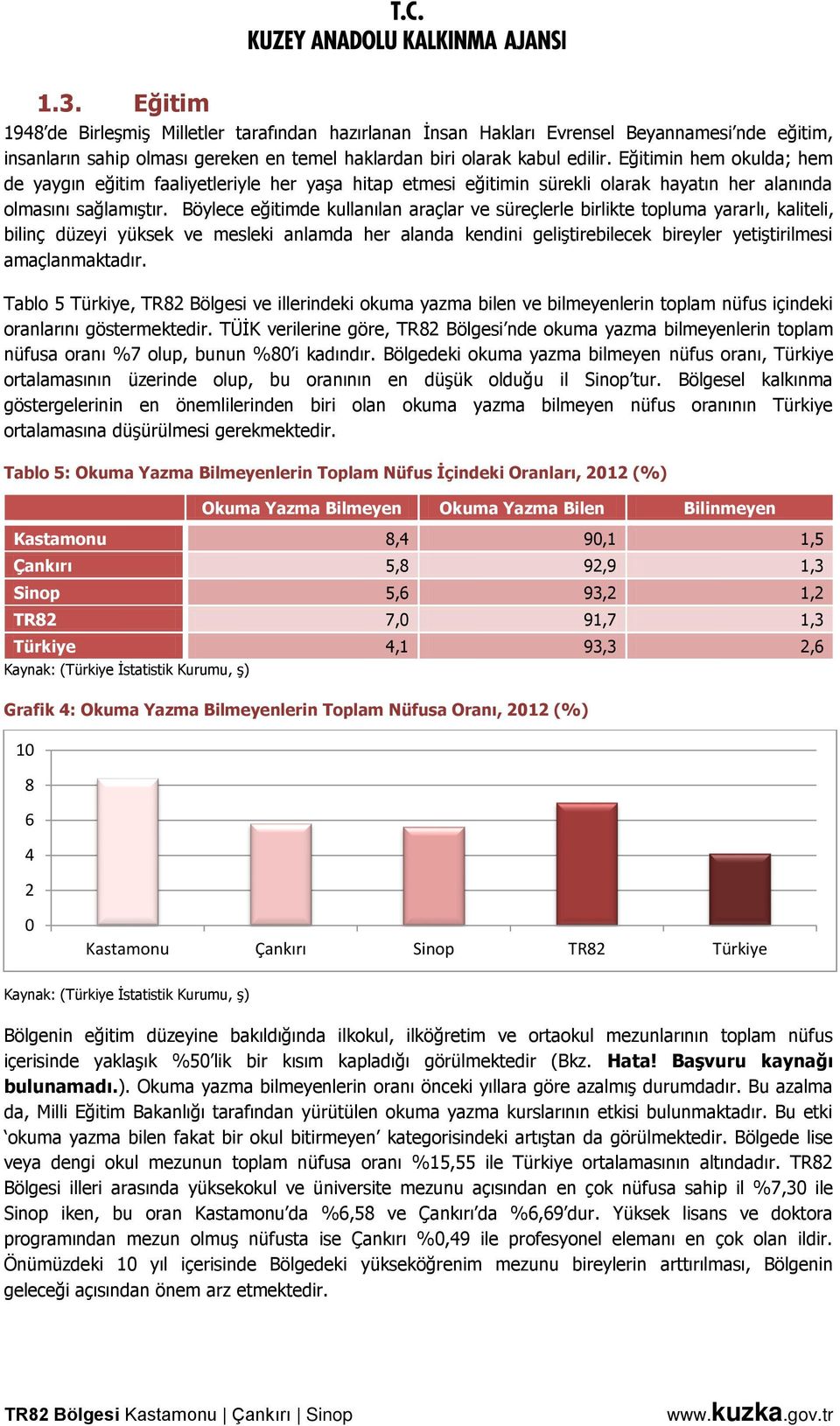 Böylece eğitimde kullanılan araçlar ve süreçlerle birlikte topluma yararlı, kaliteli, bilinç düzeyi yüksek ve mesleki anlamda her alanda kendini geliştirebilecek bireyler yetiştirilmesi