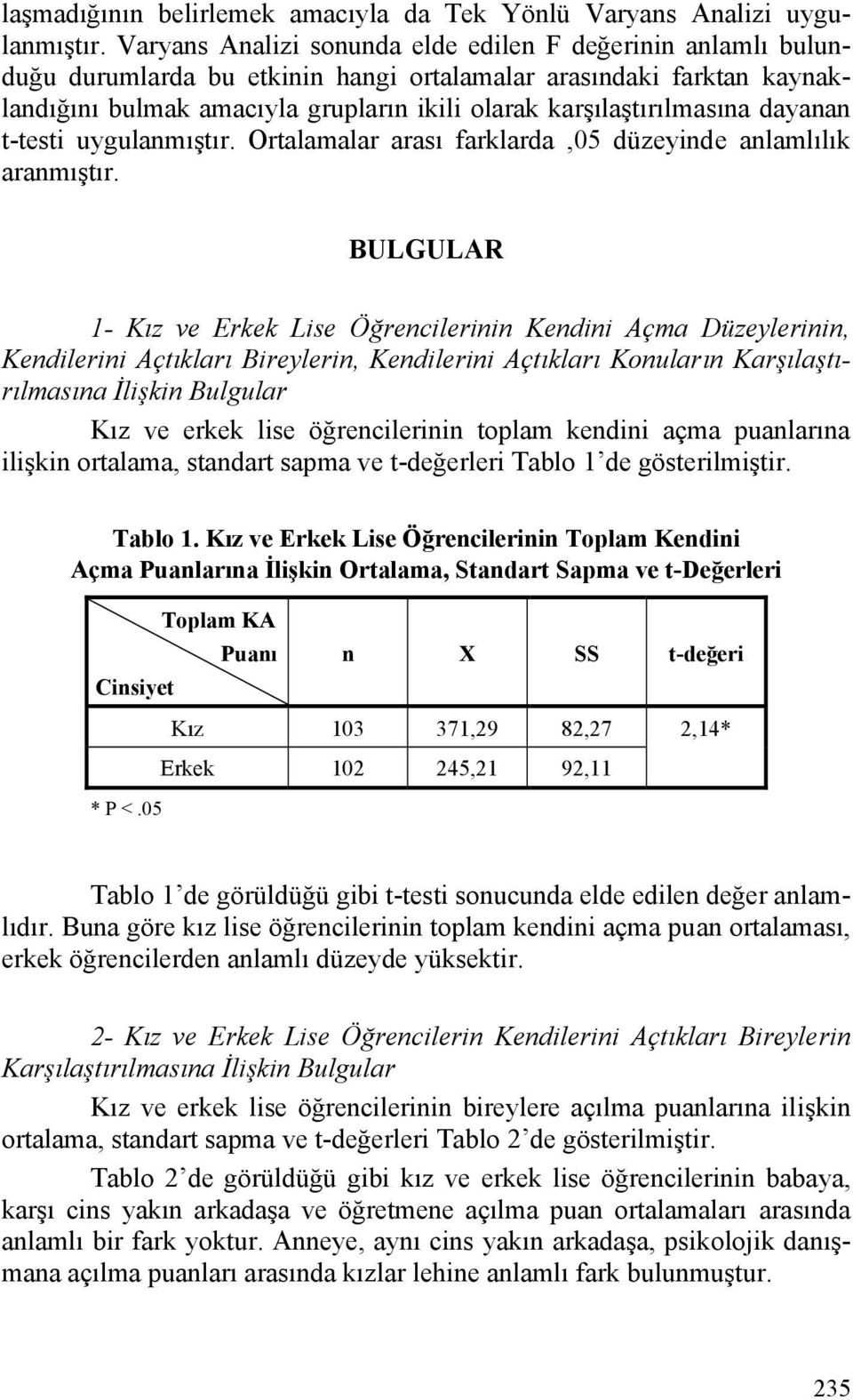 dayanan t-testi uygulanmıştır. Ortalamalar arası farklarda,05 düzeyinde anlamlılık aranmıştır.