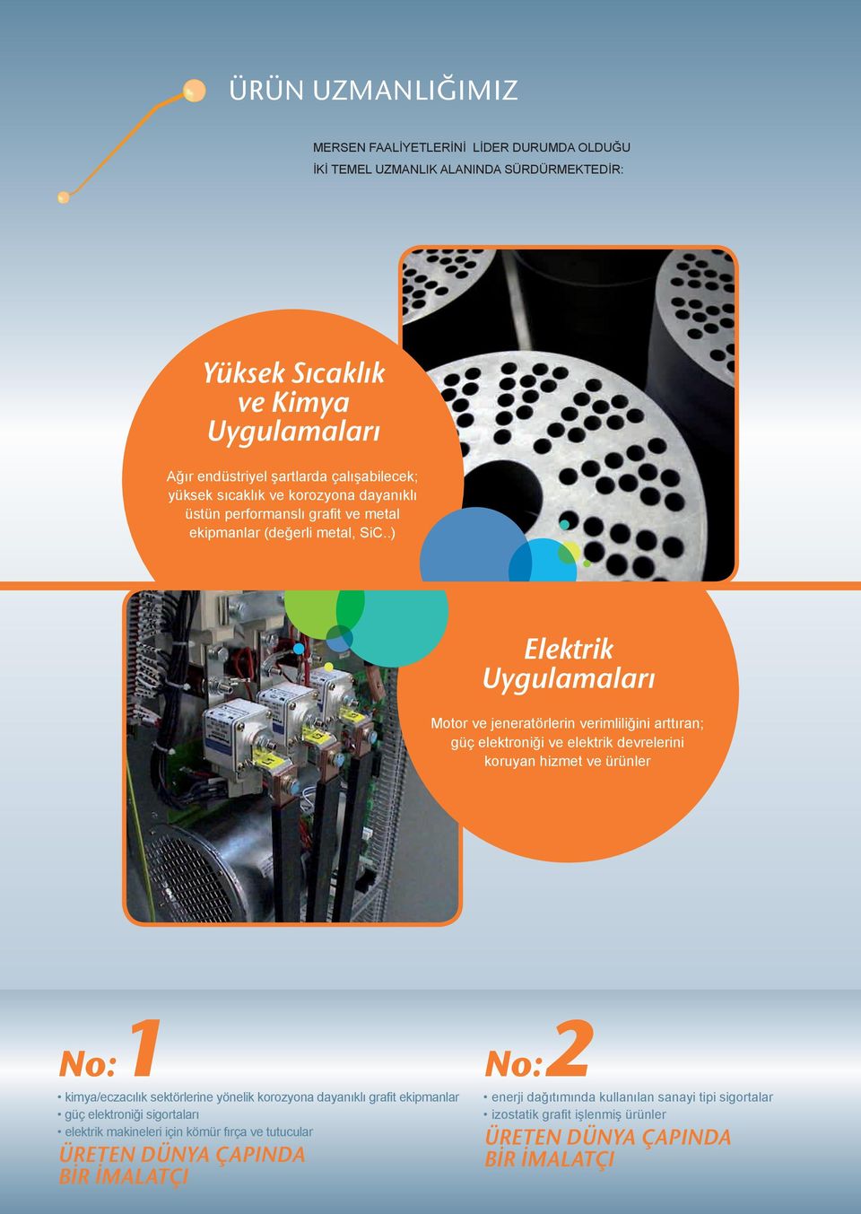 .) Elektrik Uygulamaları Motor ve jeneratörlerin verimliliğini arttıran; güç elektroniği ve elektrik devrelerini koruyan hizmet ve ürünler No:1 kimya/eczacılık sektörlerine yönelik