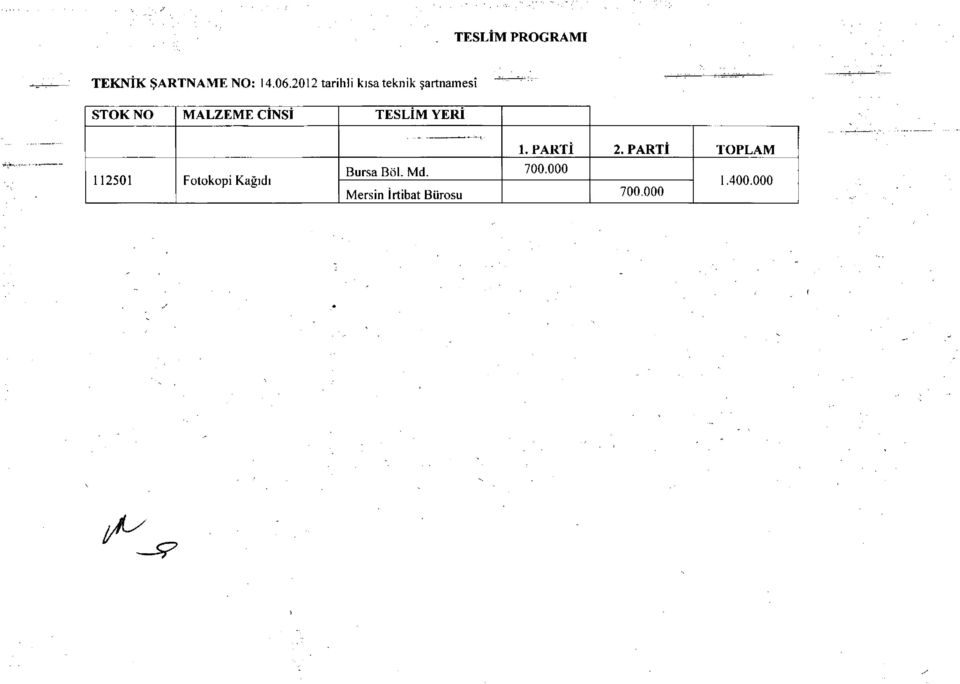 CINSI TESLIM YERI 112501 Fotokopi Kağıdı 1. PARTI 2.