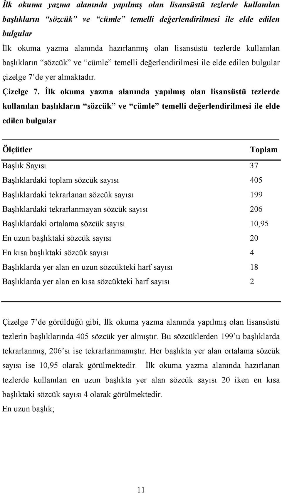 İlk okuma yazma alanında yapılmış olan lisansüstü tezlerde kullanılan başlıkların sözcük ve cümle temelli değerlendirilmesi ile elde edilen bulgular Ölçütler Toplam Başlık Sayısı 37 Başlıklardaki