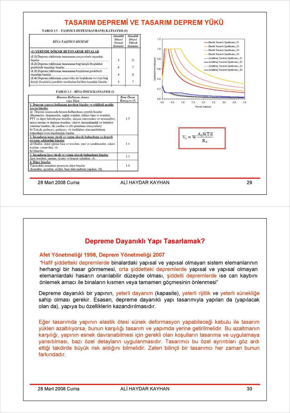 yapısal ve yapısal olmayan elemanlardaki hasarın onarılabilir düzeyde olması, şiddetli depremlerde ise can kaybını önlemek amacı ile binaların kısmen veya tamamen göçmesinin önlenmesi Depreme