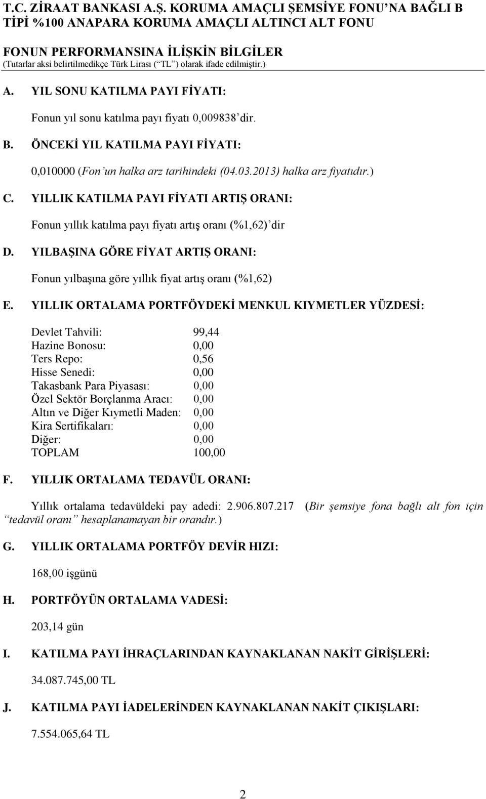 YILBAŞINA GÖRE FİYAT ARTIŞ ORANI: Fonun yılbaşına göre yıllık fiyat artış oranı (%1,62) E.