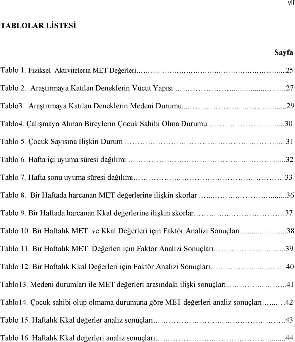 Hafta sonu uyuma süresi dağılımı.. 33 Tablo 8. Bir Haftada harcanan MET değerlerine ilişkin skorlar.......36 Tablo 9. Bir Haftada harcanan Kkal değerlerine ilişkin skorlar...37 Tablo 10.