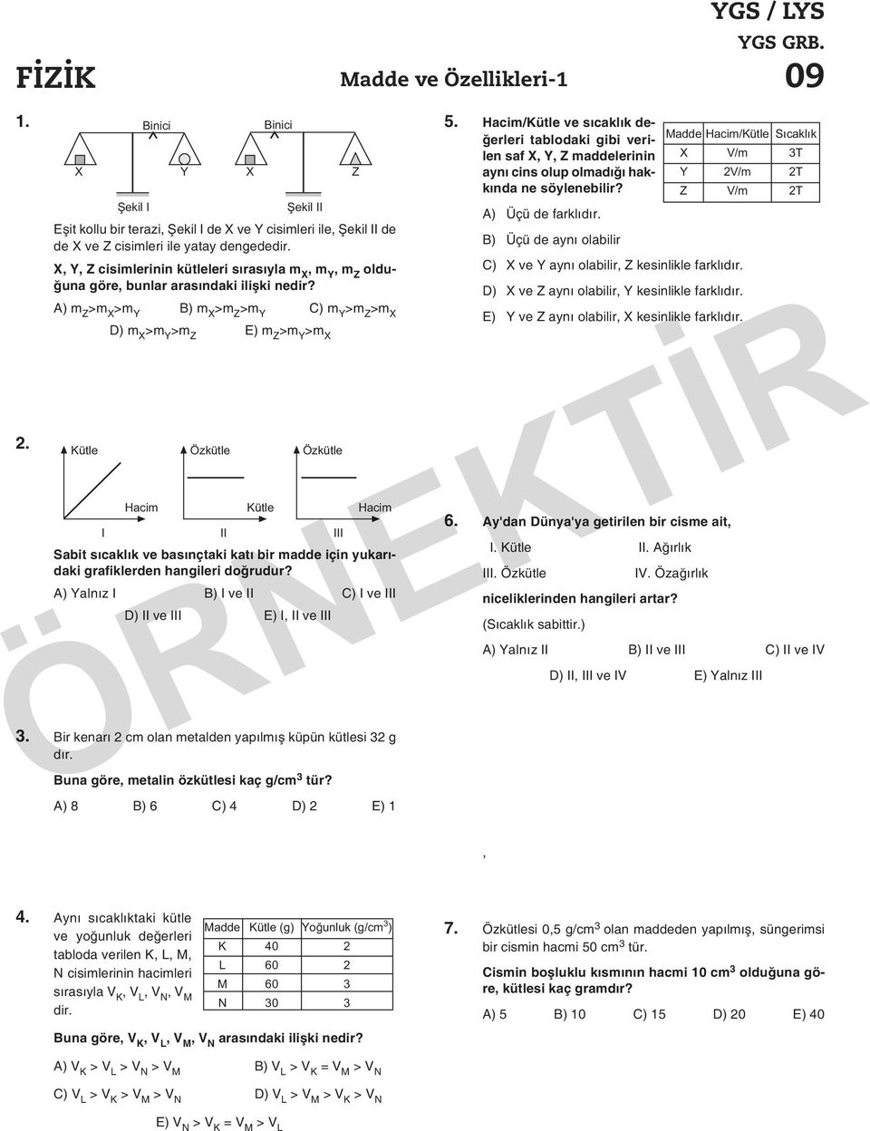 A) m >m >m B) m >m >m C) m >m >m D) m >m >m E) m >m >m ütle Þekil I Binici Hacim Özkütle ütle Özkütle Hacim I II III Sabit sıcaklık ve basınçtaki katı bir madde için yukarıdaki grafiklerden angileri
