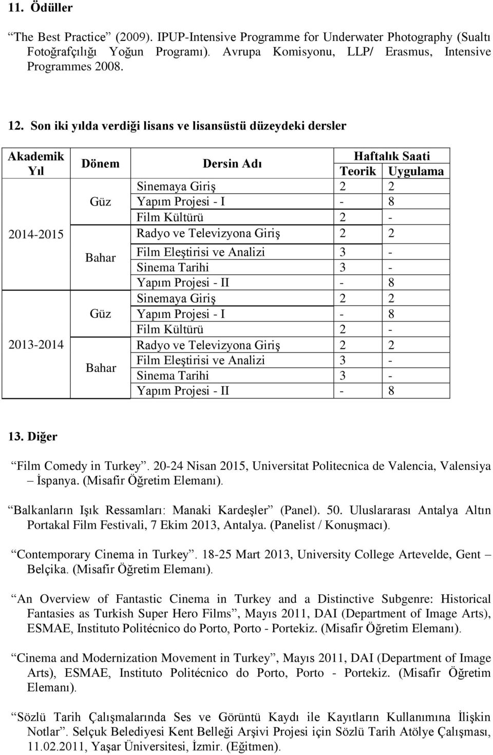 - 8 Film Kültürü 2 - Radyo ve Televizyona Giriş 2 2 Film Eleştirisi ve Analizi 3 - Sinema Tarihi 3 - Yapım Projesi - II - 8 Sinemaya Giriş 2 2 Yapım Projesi - I - 8 Film Kültürü 2 - Radyo ve