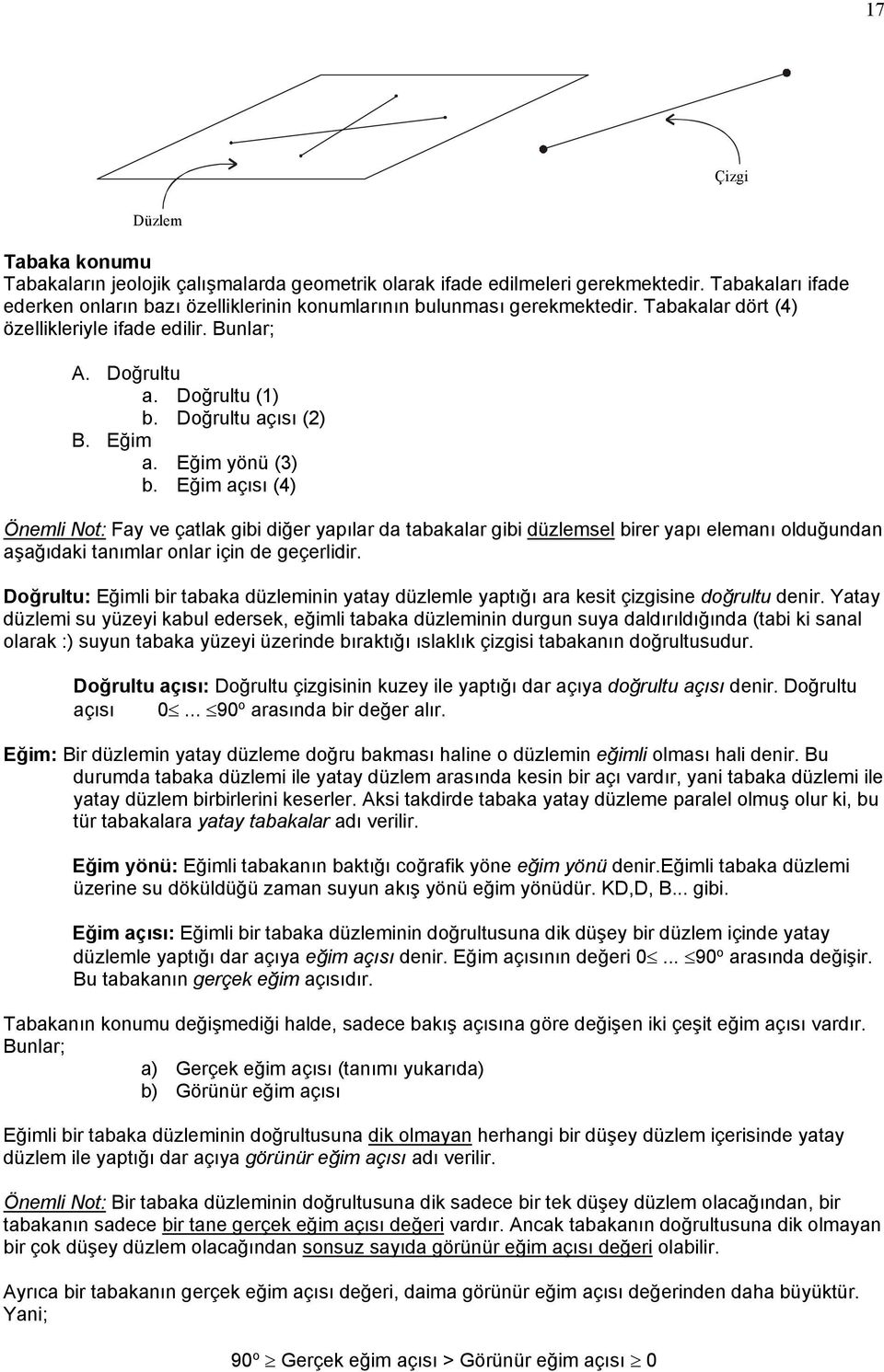 Eğim a. Eğim yönü (3) b. Eğim açısı (4) Önemli Not: Fay ve çatlak gibi diğer yapılar da tabakalar gibi düzlemsel birer yapı elemanı olduğundan aşağıdaki tanımlar onlar için de geçerlidir.