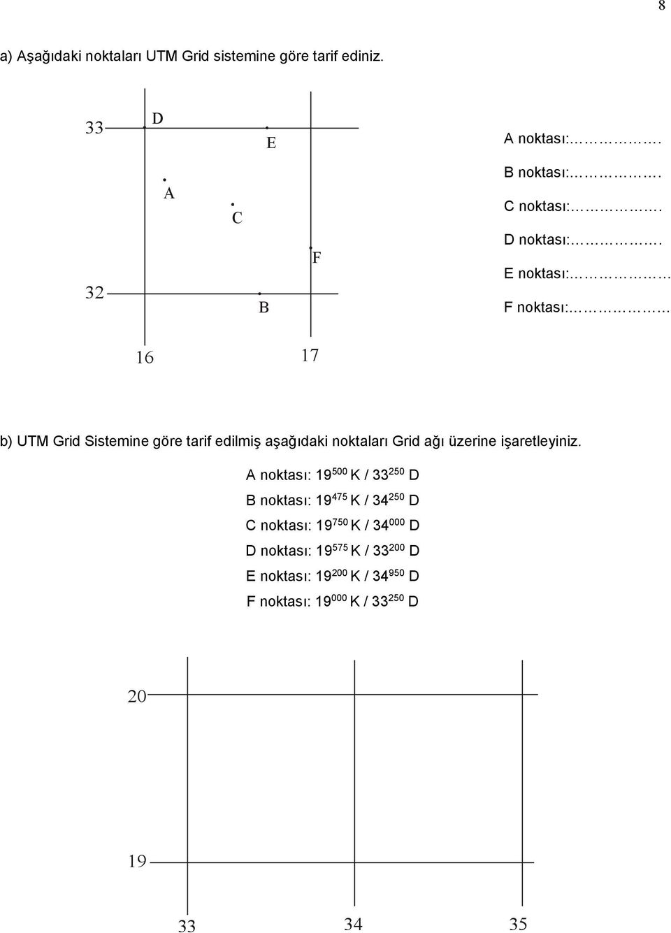 E noktası: F noktası: 16 17 b) UTM Grid Sistemine göre tarif edilmiş aşağıdaki noktaları Grid ağı üzerine