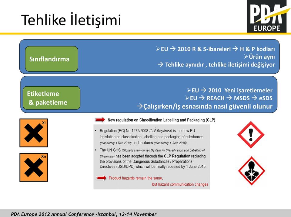 değişiyor Etiketleme & paketleme EU 2010 Yeni işaretlemeler