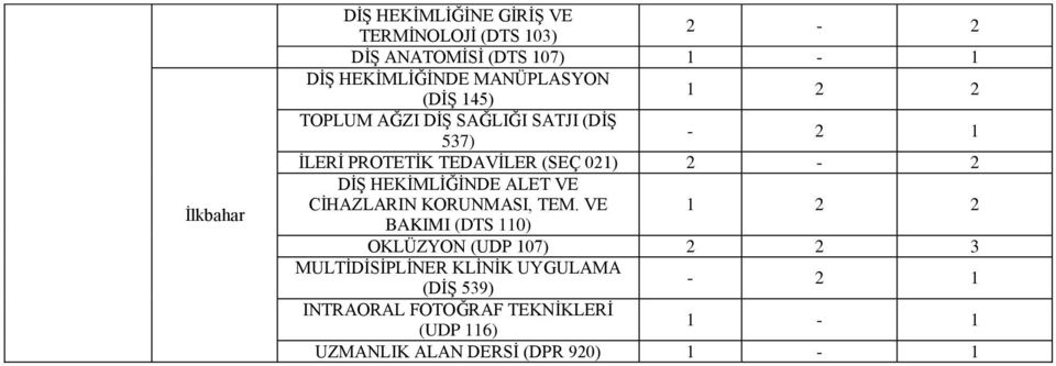 2-2 DİŞ HEKİMLİĞİNDE ALET VE CİHAZLARIN KORUNMASI, TEM.