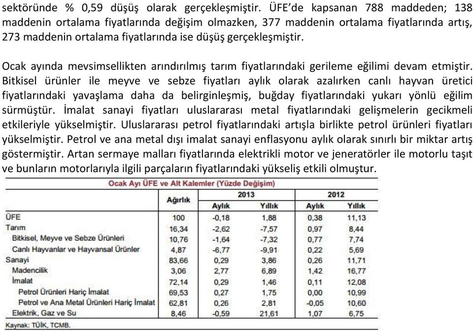 Ocak ayında mevsimsellikten arındırılmış tarım fiyatlarındaki gerileme eğilimi devam etmiştir.