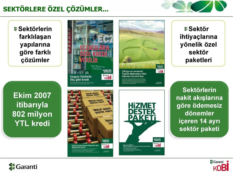 ihtiyaçlarına yönelik özel sektör paketleri Ekim 2007 itibarıyla