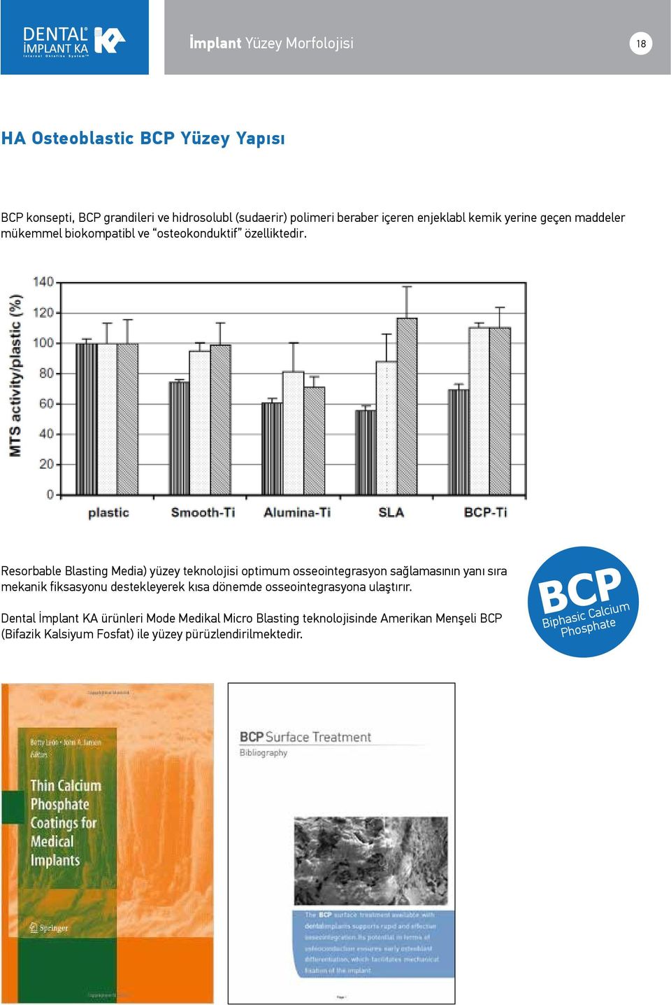 Resorbable Blasting Media) yüzey teknolojisi optimum osseointegrasyon sağlamasının yanı sıra mekanik fiksasyonu destekleyerek kısa dönemde