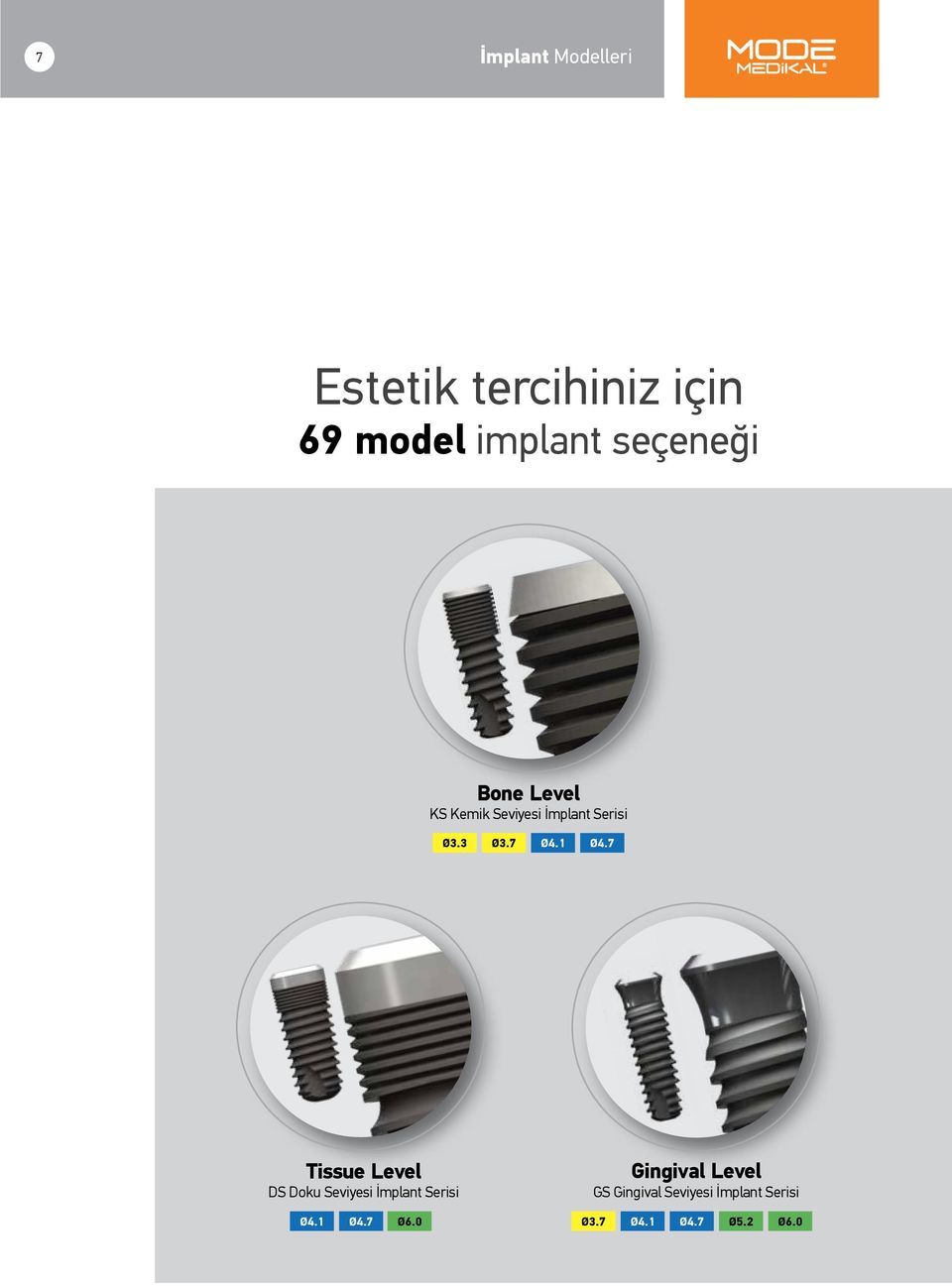 1 Ø4.7 Tissue Level DS Doku Seviyesi İmplant Serisi Ø4.1 Ø4.7 Ø6.