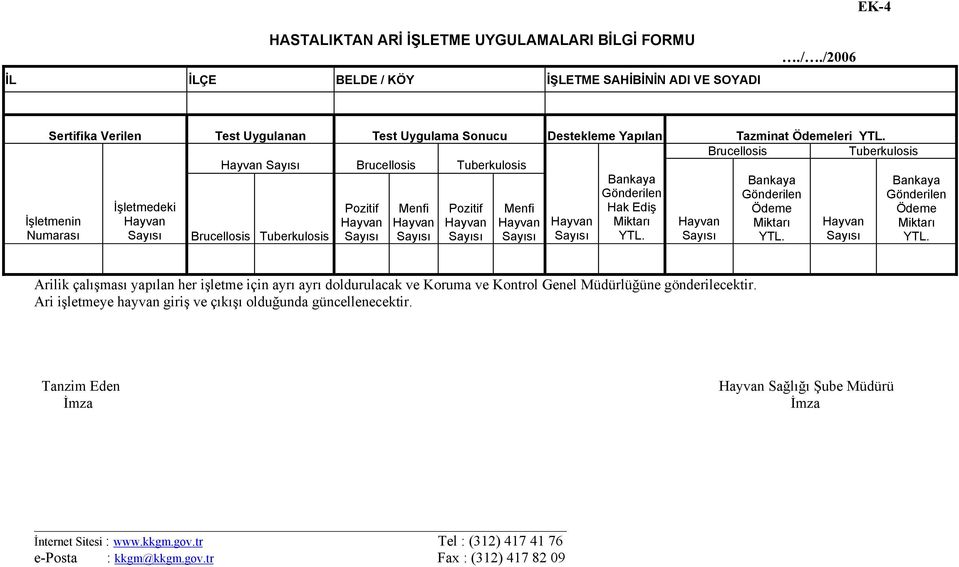 Hayvan Miktarı Hayvan Miktarı Hayvan Sayısı Brucellosis Tuberkulosis Sayısı Sayısı Sayısı Sayısı Sayısı YTL. Sayısı YTL. Sayısı İşletmenin Numarası Bankaya Gönderilen Ödeme Miktarı YTL.