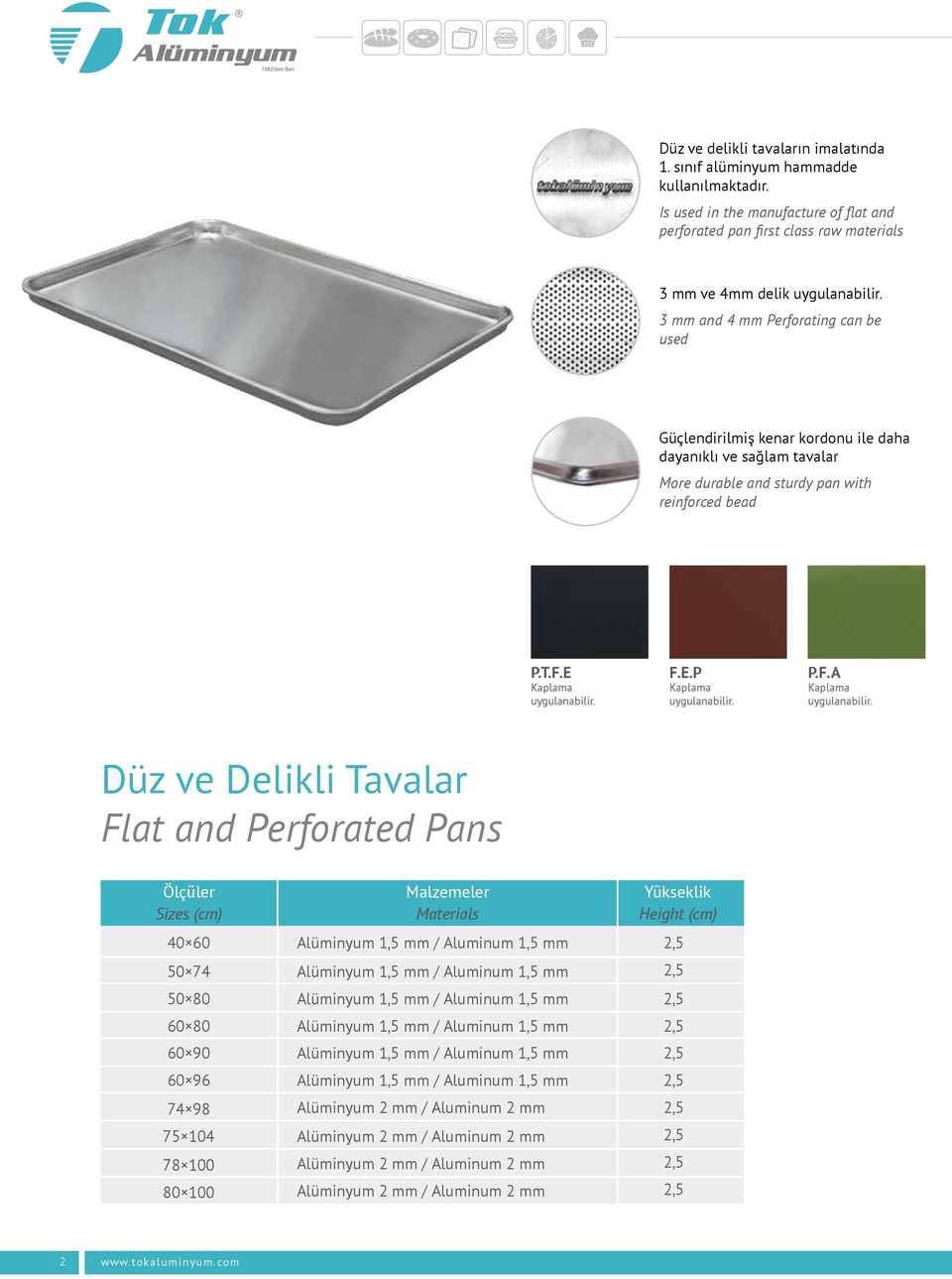 ile daha dayanıklı ve sağlam tavalar More durable and sturdy pan with reinforced bead P.T.F.