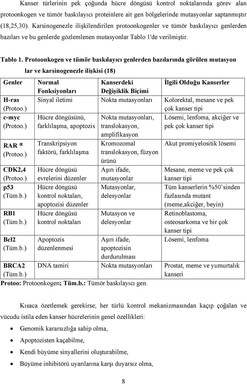 de verilmiştir. Tablo 1.