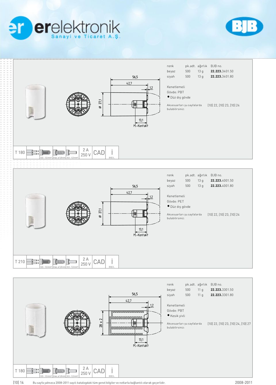 ø 1,8 mm 0,5-1,5 mm² 11 g 11 g 22.223.3301.50 22.223.3301.80 Gövde: PBT Kesik yivli [10] 22, [10] 23, [10] 24, [10] 27 0,5-1,5 mm² max.