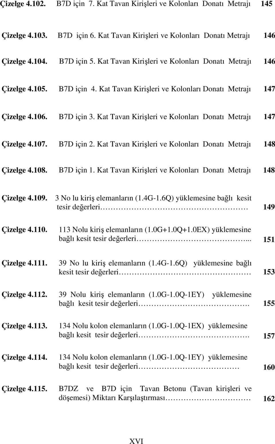 Kat Tavan Kirişleri ve Kolonları Donatı Metrajı 147 Çizelge 4.107. B7D için 2. Kat Tavan Kirişleri ve Kolonları Donatı Metrajı 148 Çizelge 4.108. B7D için 1.