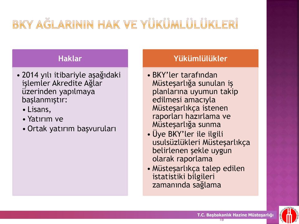 amacıyla Müsteşarlıkça istenen raporları hazırlama ve Müsteşarlığa sunma Üye BKY ler ile ilgili usulsüzlükleri